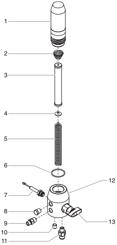 GPX 130 Filter Assembly Parts